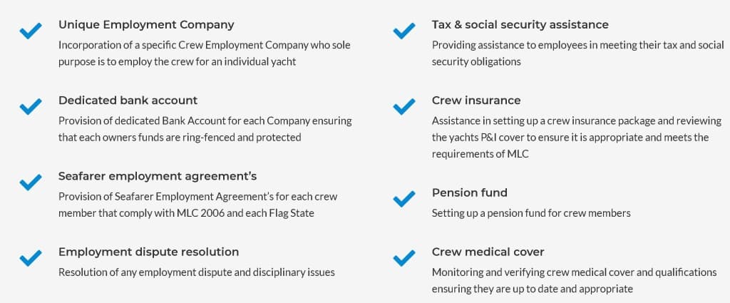 Yacht Crew Guide Sept 2 2021